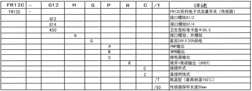 防爆型流量開關(guān)選型表